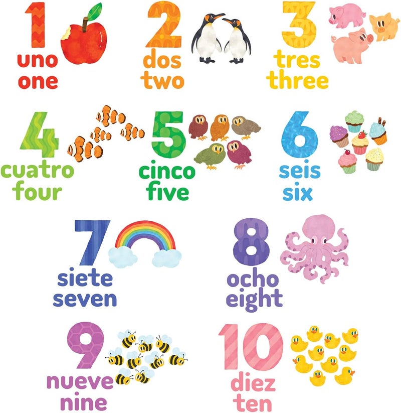 Decowall ديكوول DS2020ES أرقام ملصقات حائط إسبانية إنجليزية قابلة للإزالة للأطفال في غرفة النوم وغرفة المعيشة - Image 1