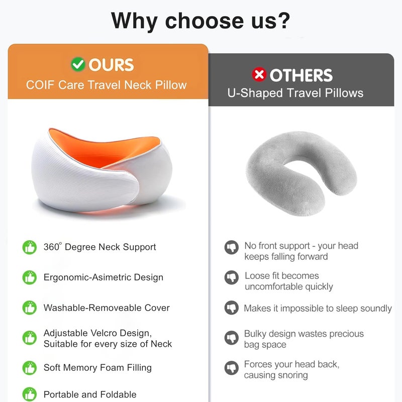 COIF Premium Memory Foam Travel Neck Pillow with Free Leather Storage Bag | Ergonomic 360° Support Headrest Cushion for Airplane, Car & Office | Perfect Travel Accessories for Men & Women (White) - Image 5