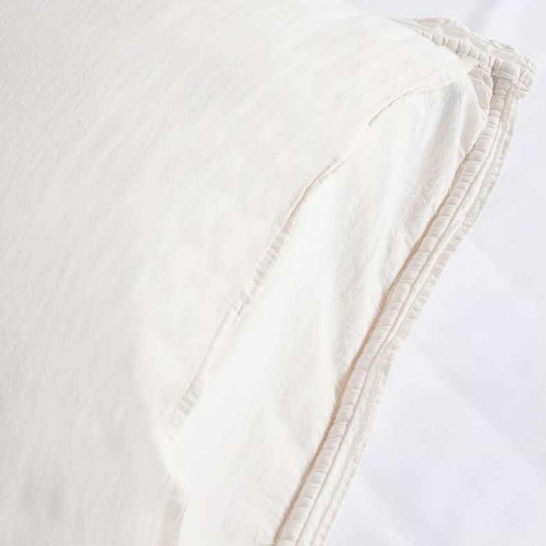 Pan Home Ivory Cotton Velvet Bedspread Set for Home - Image 5