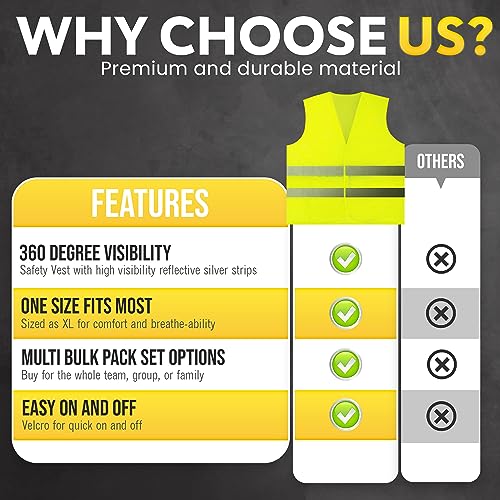 PeerBasics Safety Vests 10 Pack - Yellow Reflective High Visibility, Hi Vis Silver Strip, Men Women, Work, Cycling, Runner, Surveyor, Volunteer, Crossing Guard, Road, Construction, Neon (Mesh, 10) - Image 3
