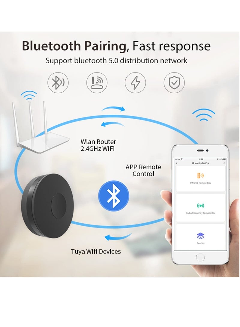 KASTWAVE Smart IR RF Remote Control,Universal WiFi Infrared for TV DVD AC & RF Appliances - Compatible with Alexa, Google Home - Image 2