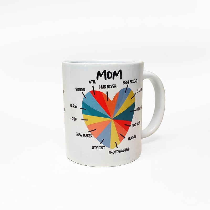 Northland Happy Birthday Mother Greeting Card Gift Combo Coffee Mug World Best Mother Trophy Greeting Card Birthday Gift for Mother - Image 3