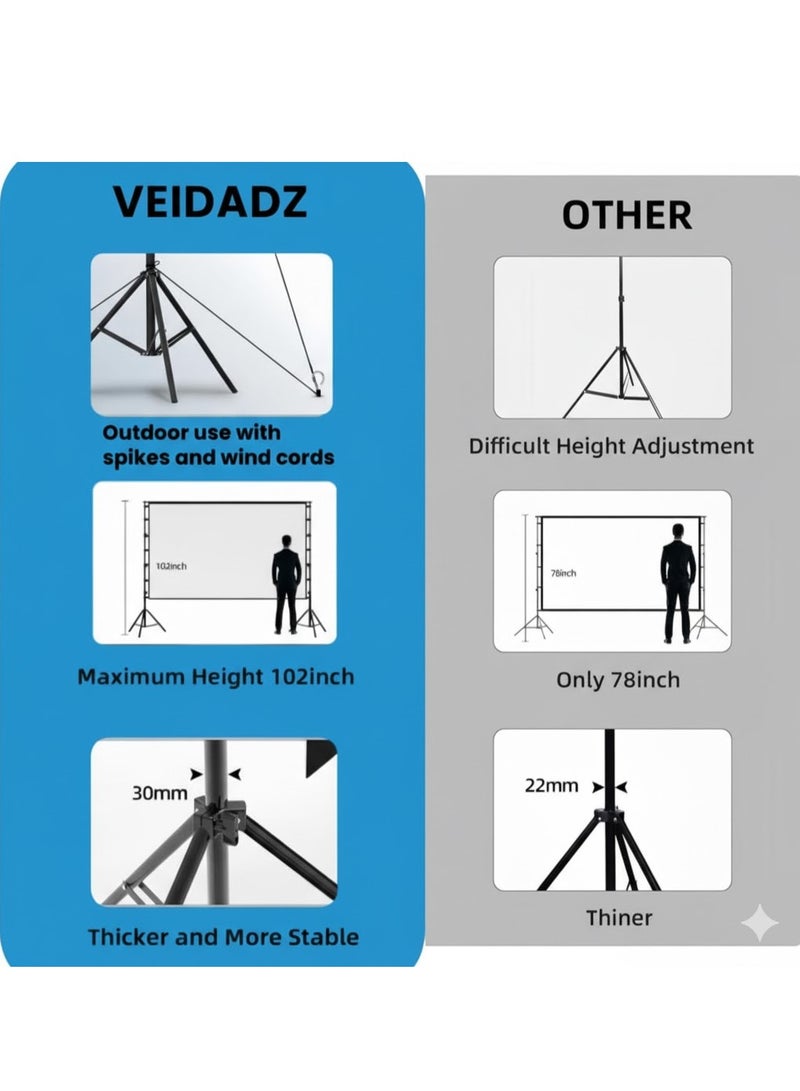 فيدادز شاشة بروجيكتور 80 بوصة مع حامل قابل للتمديد – إصدار سهل التركيب – شاشة محمولة بدقة 4K HD للمنزل والحديقة والتخييم والعروض الداخلية والخارجية - Image 3