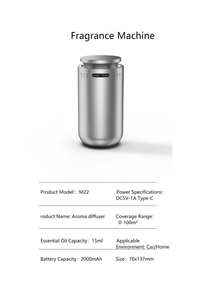 منعش الهواء السيارة الذكية, ناشر رائحة السيارة الذكية, البذرة بالموجات فوق الصوتية, آلة العلاج بالروائح السيارة, ناشر الزيت الأساسي - قابل للشحن, 3 أوضاع قابلة للتعديل, عطر طويل الأمد, سهل التركيب (أسود) - Image 2