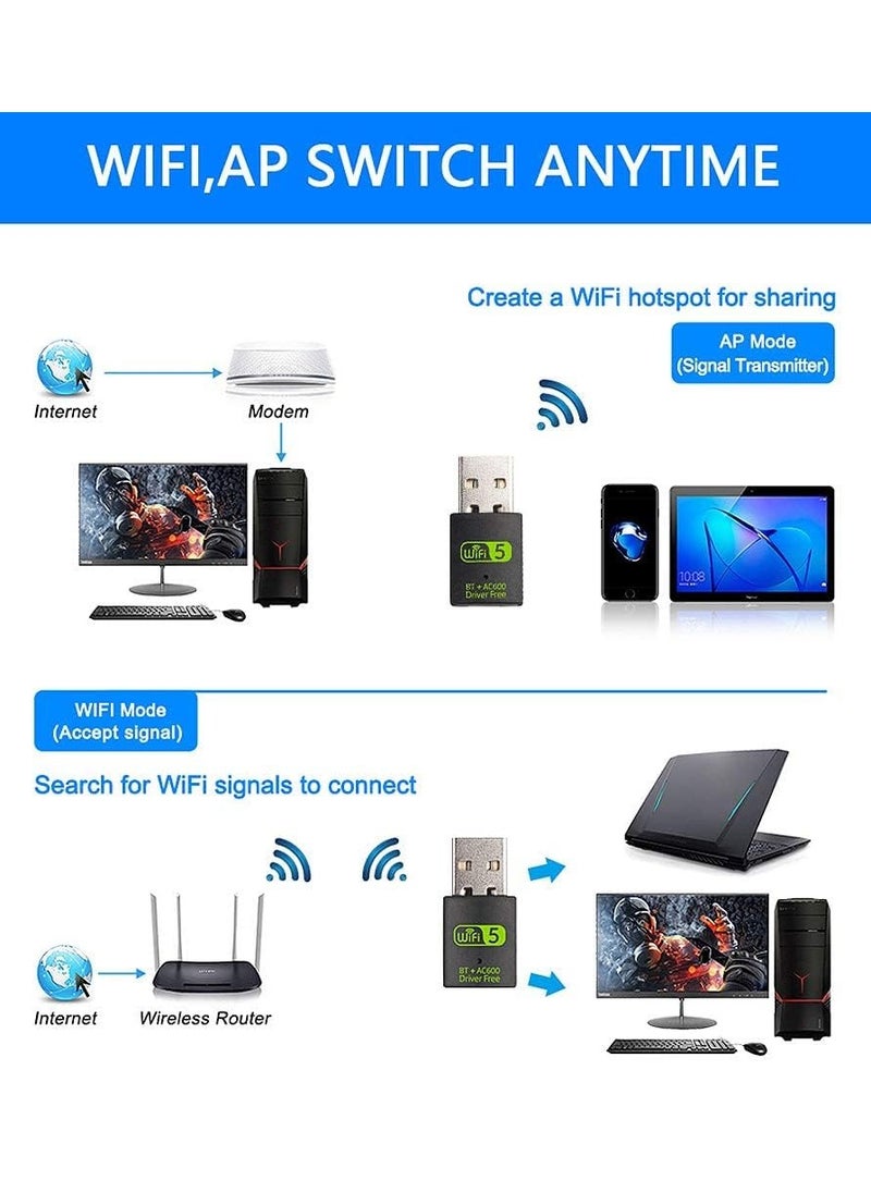 SYOSI USB WiFi Bluetooth Adapter 600Mbps Dual Band 2.4/5Ghz Wireless Network External Receiver Mini WiFi Dongle for PC/Laptop/Desktop  - Image 4