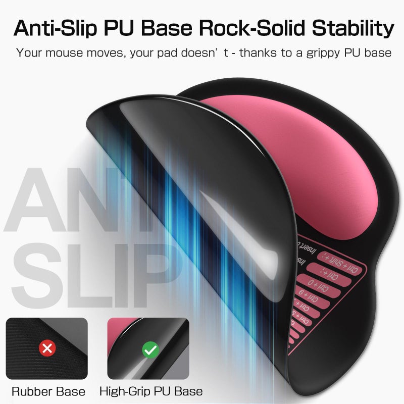 Senetem Mouse Pad with Wrist Rest - Ergonomic Memory Foam Support, Small Cute Excel Cheat Sheet Mousepad with Windows & Office Shortcuts, Non-Slip PU Base, for Computer Desk Laptop Travel, Black Pink - Image 3