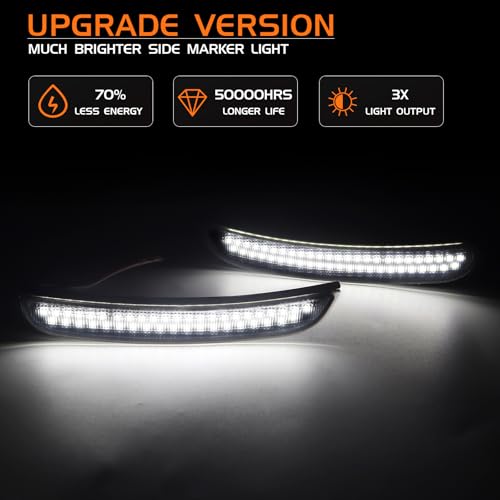 FetonAuto White LED Side Marker Lights for Dodge Charger 2015-2023, Smoked Lens Front Rear Bumper Lights with Dual Row Chips, Pure White LED Charger Side Markers Fender Parking Lamps - Image 2