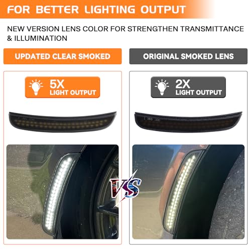 FetonAuto White LED Side Marker Lights for Dodge Charger 2015-2023, Smoked Lens Front Rear Bumper Lights with Dual Row Chips, Pure White LED Charger Side Markers Fender Parking Lamps - Image 5