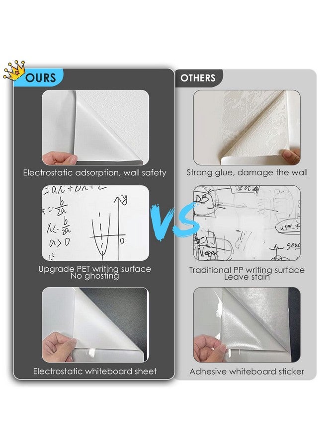 ZHIDIAN 2 Roll Static Cling Dry Erase Sheets, Removable Reusable Whiteboard Poster Paper For Wall, Portable White Board Dry Erase Wallpaper 16.5X23-30 Sheets - Image 3