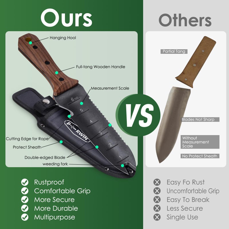 PERWIN Hori Hori Garden Knife, Garden Tools with Sheath for Weeding, Planting, Digging, 7" Stainless Steel Blade with Cutting Edge, Full-Tang Walnut Wood Handle with Hanging Hole - Image 4