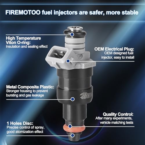FIREMOTOO Fuel Injector Set of 8 Compatible with Jeep Grand Cherokee TJ Wrangler for Dodge B1500 B2500 B3500 Ram 1500 2500 3500 Van Durango Dakota 19962002 Replace FJ682 53030778 81211128 1 Hole - Image 3