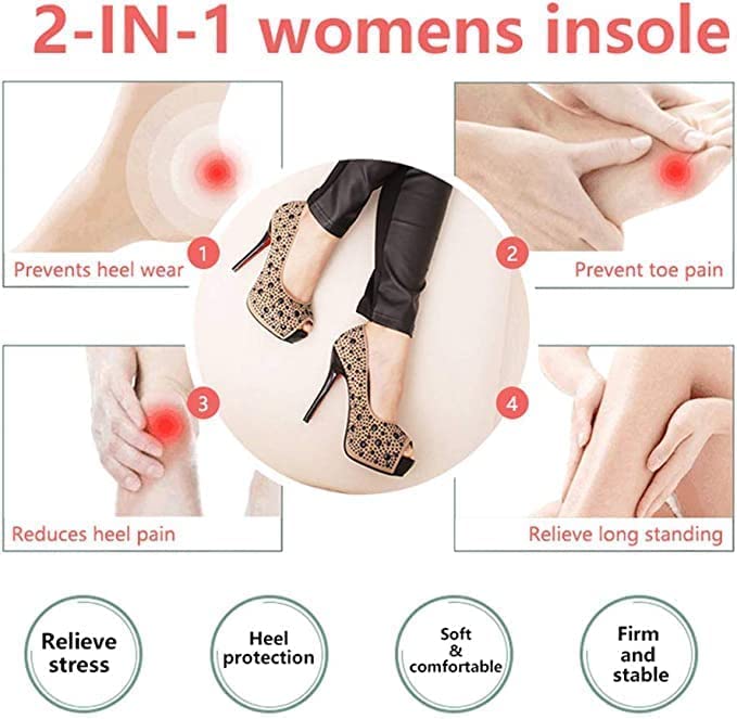 Hexwell Heel Insoles For Women 1 Pair Shoe Insoles Heel Cushions Sponge Shoes Pads with High Heel Inserts for Loose Shoes, Metatarsal Pain, Arch Pain, Foot Pain, Heel Sore and Heel Spurs (Size 5-10) - Image 5