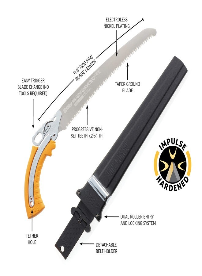 سيلكي منشار Silky GunFighter Curve الاحترافي ذو الأسنان التقدمية 300 مم (730-30) - Image 4