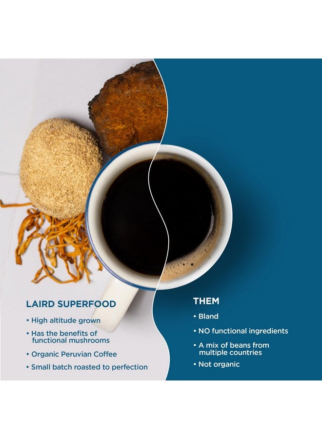 Laird Superfood Laird Superfood Peruvian Dark Roast Coffee with Functional Mushrooms, Certified Organic Peruvian Ground Coffee Beans, Gluten-Free, Dairy-Free, Non-GMO, Paleo, Keto Friendly, 12 oz. Bag  - Image 5