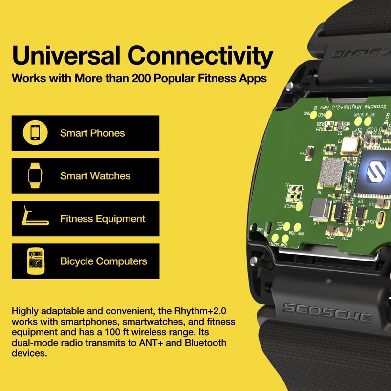 Scosche Rhythm R+2.0: Advanced Waterproof & Dustproof Heart Rate Monitor Armband with ANT+ & BLE Bluetooth Smart for Accurate Workout Tracking Compatible with Smartphones, Wahoo, Peloton, NordicTrack - Image 5