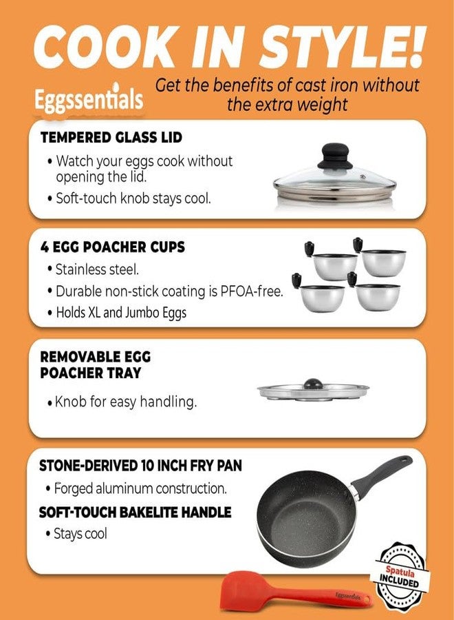 Eggssentials 2 IN 1 Egg Pan & Egg Poacher Pan, Granite Nonstick Fry Pan Poached Egg Maker and Frying Skillet with Lid, Poached Eggs Cooker Food Grade Safe PFOA Free with Spatula, Egg Cookware - 4 Cups - Image 2