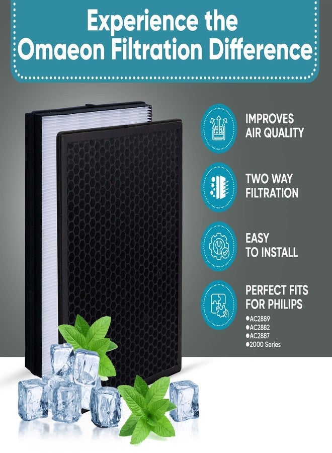 Omaeon FY2422 NanoProtect Hepa and FY2420 Activated Carbon Filters Replacement set for Philips AC2889, AC2882, AC2887, AC2880, 2000, 2000i Series Air Purifiers and AC3829, AC3821 Air Humidifiers (2 Pcs) - Image 3