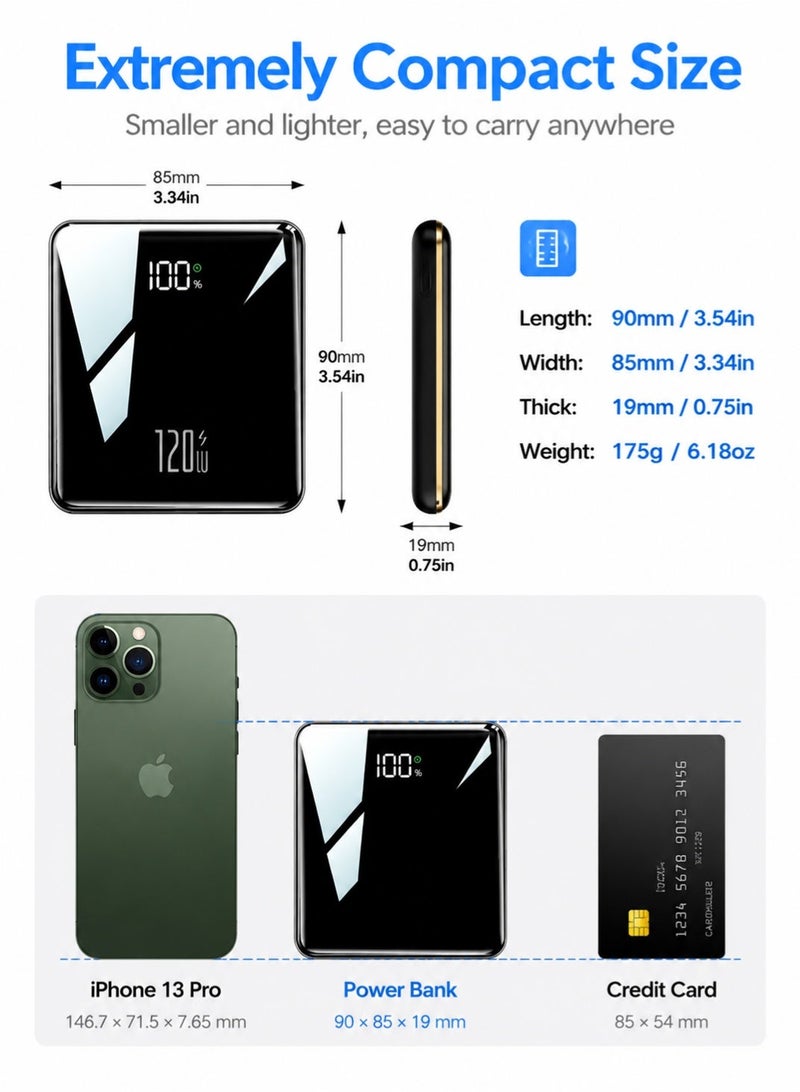 ESSAGER 10000mAh Ultra Slim Power Bank Built-in 4 Charging Cables LCD Digital Display Portable Fast Charging Battery Pack 5 Outputs Compatible with iPhone Samsung Android iPad Travel Power Bank - Image 3