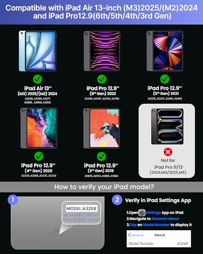 typecase Edge Keyboard Case for iPad Air 13-inch(M3/M2, 2025/2024) & iPad Pro 12.9-inch(6th/5th/4th/3rd Gen), Magic Keyboard with 11-Color Backlight, Multi-Touch Trackpad, Pencil Holder, Black - Image 2