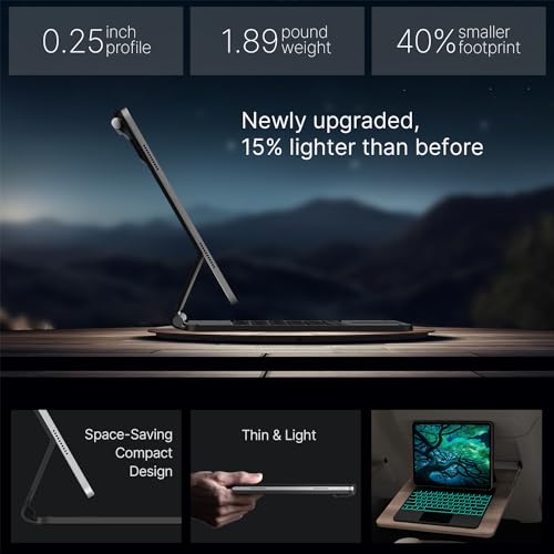 typecase Edge Keyboard Case for iPad Air 13-inch(M3/M2, 2025/2024) & iPad Pro 12.9-inch(6th/5th/4th/3rd Gen), Magic Keyboard with 11-Color Backlight, Multi-Touch Trackpad, Pencil Holder, Black - Image 5