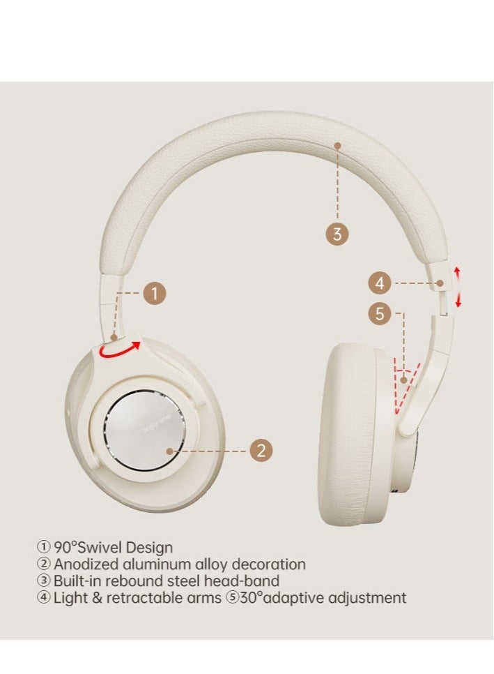 fingertime BT40NC Panoramic Sound Gaming 2.4G Dual Wireless ANC Active Noise Cancelling Over-Ear Bluetooth Headphones - Image 5