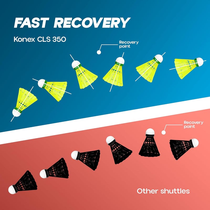 KONEX Nylon Shuttlecock | Stable Flight & Fast Recovery (Yellow, Pack of 6) - Image 5