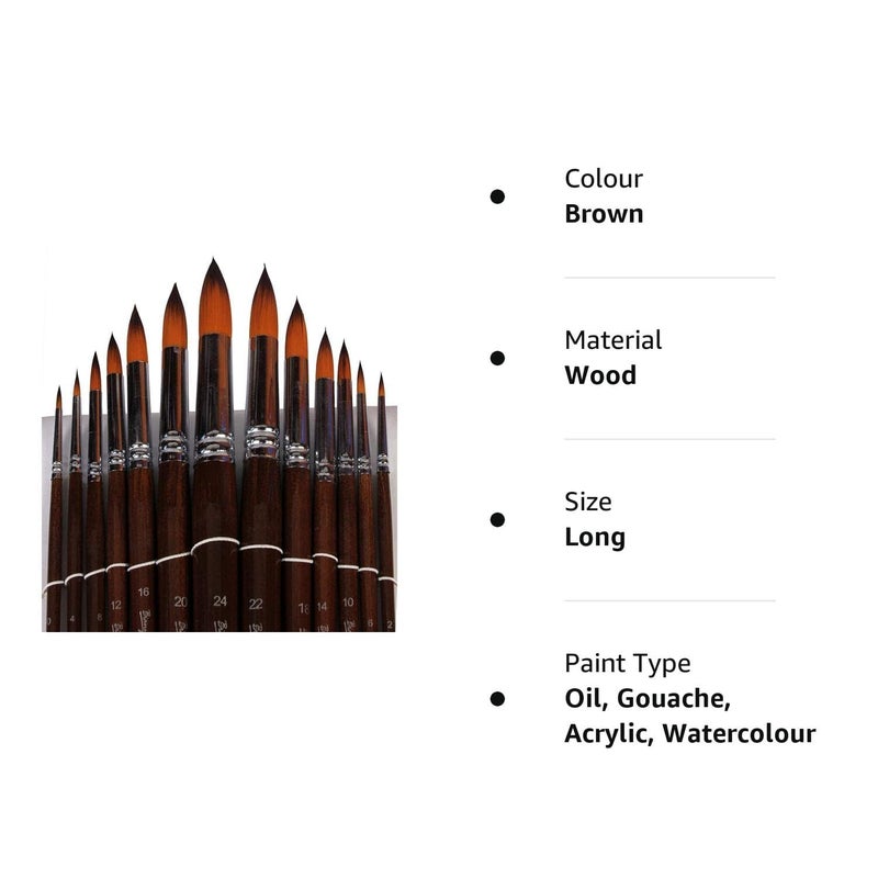 E - Buddies Artist Paint Brushes Set 13pcs - Round Pointed Tip Soft Anti-Shedding Nylon Hair Wood Handle - Detail Paint Brush for Watercolor, Acrylics, Ink, Gouache, Oil, Tempera, Paint by Numbers - Image 3