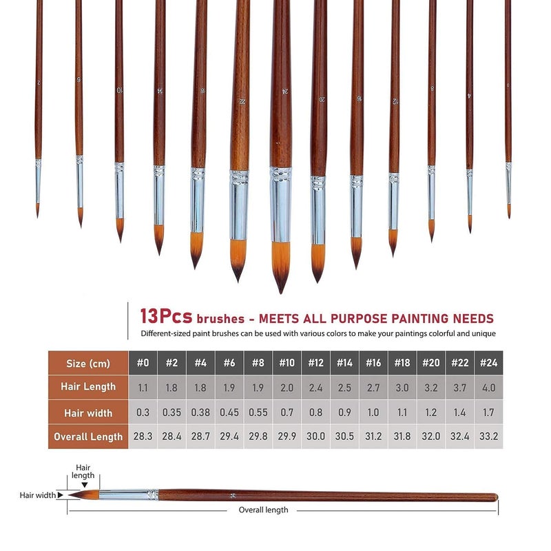 E - Buddies Artist Paint Brushes Set 13pcs - Round Pointed Tip Soft Anti-Shedding Nylon Hair Wood Handle - Detail Paint Brush for Watercolor, Acrylics, Ink, Gouache, Oil, Tempera, Paint by Numbers - Image 2