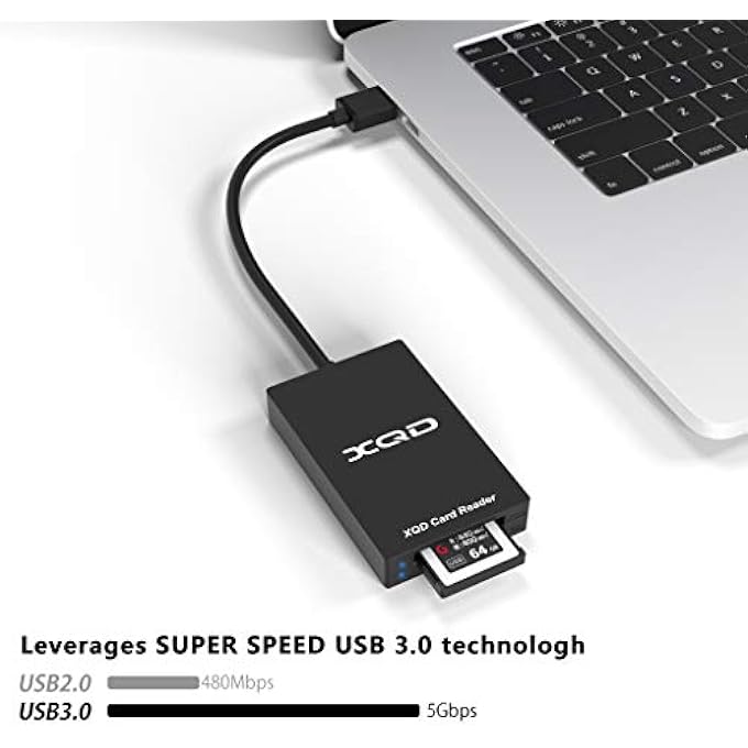 rayihni XQD CARD READER, USB 3.0 XQD/SD CARD READER DUAL SLOT MEMORY CARD READER 5GPBS SUPER SPEED SUPPORT SONY G/M SERIES, LEXAR 2933X/1400X USB MARK XQD CARD,SD CARD FOR WINDOWS/MAC OS - Image 3