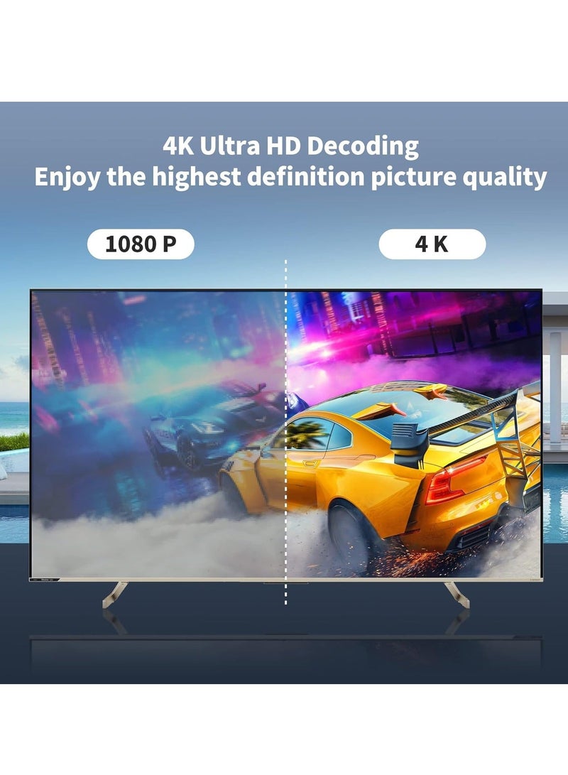 Wireless HDMI Display Dongle Adapter 4K, Wireless Receiver, Streaming Media Video/Audio/File HDMI Wireless Extender from Laptop, PC, Smartphone to HDTV Projector Monitor - Image 2
