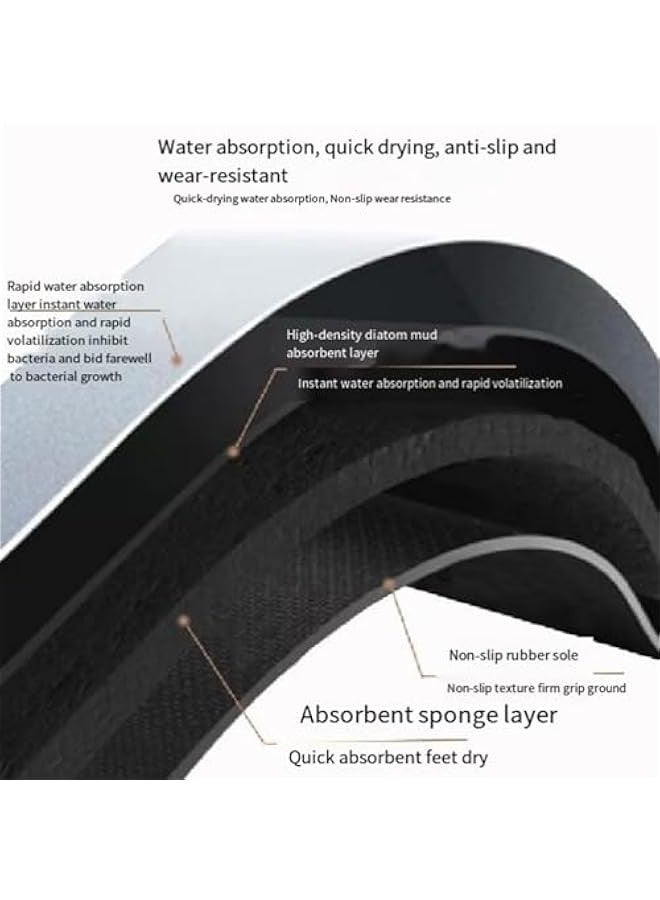 Super Absorbent Bath Mat, Quick-drying Bathroom Mats, Super Absorbent Living Room Floor Mat, Rubber Non-slip Bottom, Easy to Clean Bathroom Rugs, Simple Kitchen Doormat - Image 4