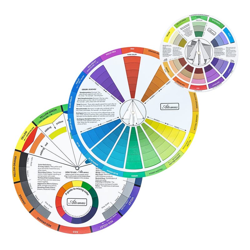 Wigearss 3 Pieces Color Mixing Wheel Package for School Office Learning Guide Art Class Teaching Tool (3 Piseces Different Sizes) - Image 1