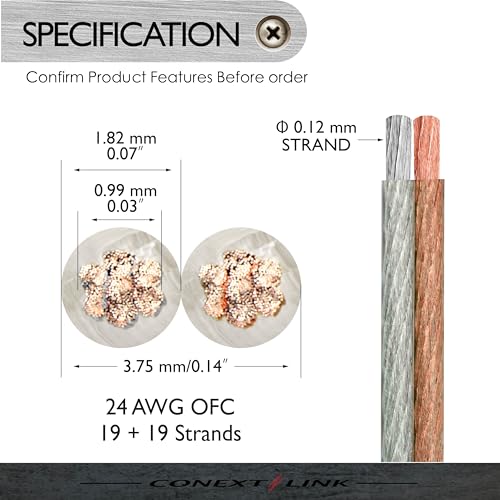 Conext Link PSC24CGS-50 Parallel Gold Silver Speaker Cables Full Gauge Oxygen Free Copper Zip Wire (24 Gauge, 50 feet) (11342 - Image 3