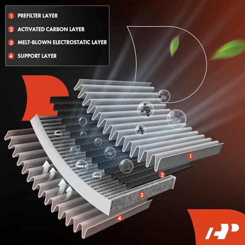 A-Premium 2 Pack Cabin Air Filter with Activated Carbon Compatible with Lexus Models - GS200T, GS350, GS450H, IS200T, IS250, IS300, IS350, IS500, RC200T, RC300, RC350, GS F - Image 3