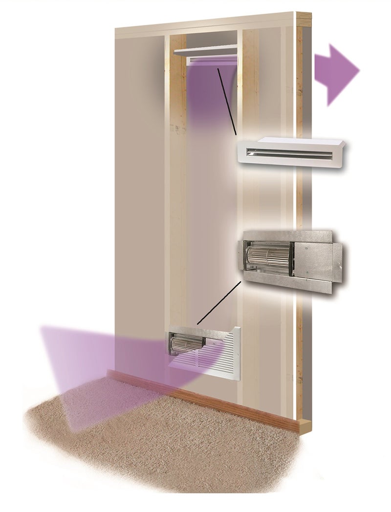 Tjernlund AS1 AireShare Room-To-Room Fan Ventilator, Hardwired,70 CFM - Image 2
