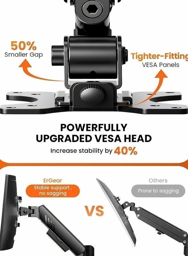 Flushrenic Desktop display dual arm stand, dual display arm, suitable for 14-34 inch LCD LED tablets/curved computer screens, with a weight capacity of 4.4-22 pounds, VESA 75x75mm/100x100mm， Black, ergonomic design, stable and safe, easy to install, cable management - Image 5