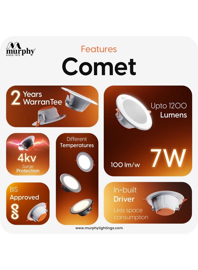 Murphy Polycarbonate 7W Led Panel Conceal Down Light (Cool White) - Pack Of 10(Others) - Image 3