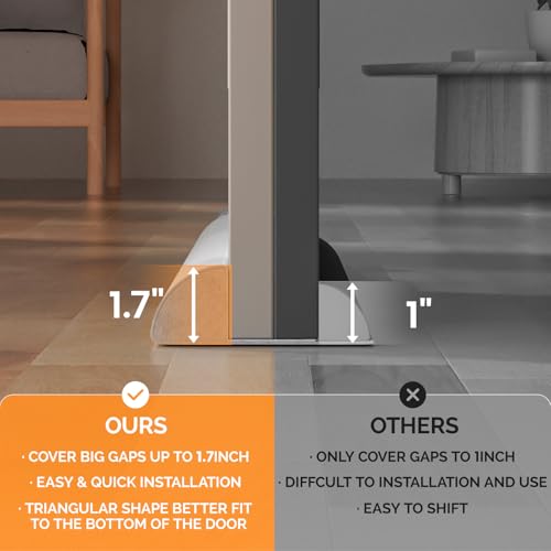 fowong Door Draft Stopper 38 Inch Weighted Under Door Draft Blocker Soundproofing Guard Wind Blocker with Hook Tapes for Easy Install, Grey - Image 4