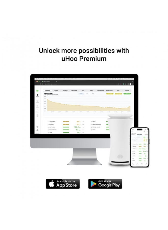 UHOO uHoo 9-in-1 Smart Air Monitor, Indoor Air Sensor for Detecting Mold, Temperature, Humidity, PM 2.5, CO2 Monitor, with Free Mobile App and Premium App, Smart Device for Home and Office  - Image 4
