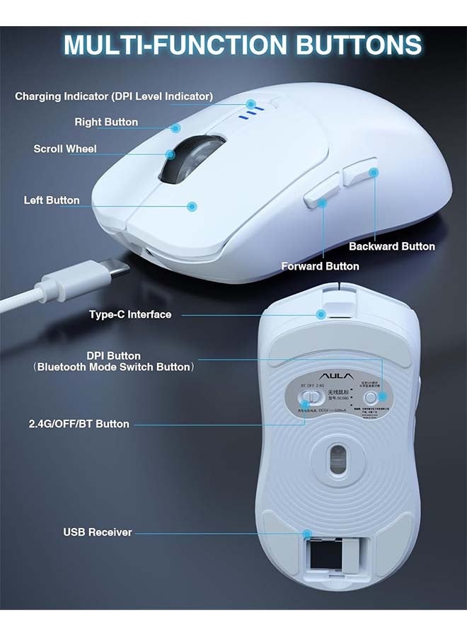 أولا ماوس ألعاب لاسلكي AULA SC580، ماوس ألعاب ثلاثي الوضع 2.4 جيجاهرتز/BT5.0/USB-C، ماوس لاسلكي قابل لإعادة الشحن بدقة 12000 نقطة في البوصة مع 6 أزرار قابلة للبرمجة، ماوس كمبيوتر مريح لأجهزة الكمبيوتر المحمولة/الكمبيوتر الشخصي/ماك/الكمبيوتر اللوحي - Image 5