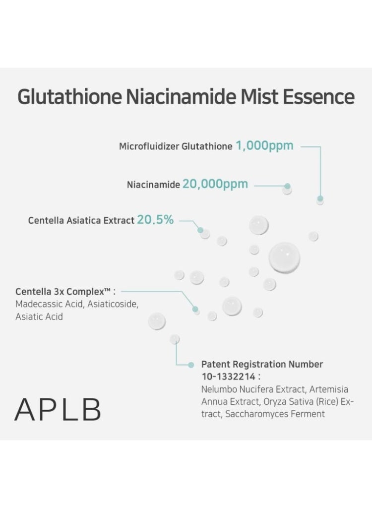 APLB Brightening & Hydrating Glow Mist – APLB Glutathione Niacinamide Mist Essence for Dark Spots, Even Tone & Radiant Skin - Image 4