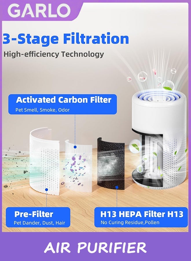 Garlo Bedroom household air purifier, household pet air purifier - H13 air purifier is suitable for Hepa 20db silent small air purifier, with fragrant and quiet pet dander, pollen, smoke, dust odor, suitable for bedroom and office use  - Image 5