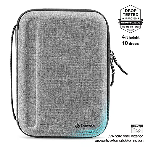 tomtoc Portfolio Case for 2025 11 Inch iPad Pro M5/M4 & iPad Air M2 2024, iPad (A16), Carrying Storage Sleeve Bag with Accessories Compartment - Image 4