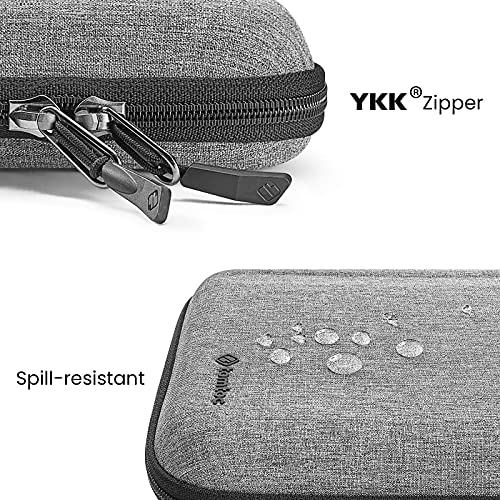 tomtoc Portfolio Case for 2025 11 Inch iPad Pro M5/M4 & iPad Air M2 2024, iPad (A16), Carrying Storage Sleeve Bag with Accessories Compartment - Image 5