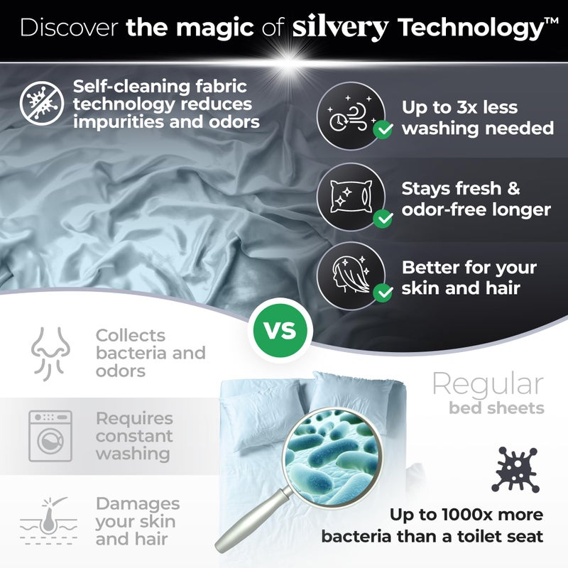 Silvery Silver Infused Bed Sheets Set - Ultra-Soft Temperature-Regulating Fabric with Self-Cleaning Technologyâ„¢ That Stays Fresh 3X Longer for Hygienic Sleep - Image 2