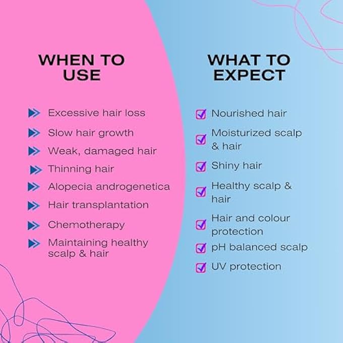 Mediceuticals THERAPRO WOMENS VITATIN MOISTURISING CONDITIONER - 250ML - Image 3