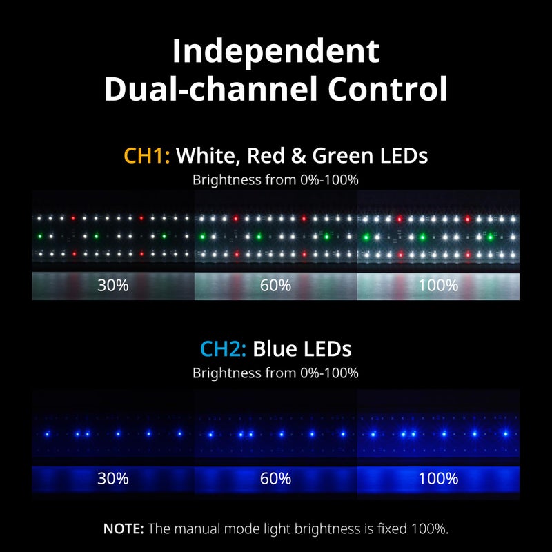 NICREW ClassicLED Plus LED Aquarium Light with Timer, 21 Watts, for 30 to 36 Inch Fish Tank Light, Daylight and Moonlight Cycle - Image 4