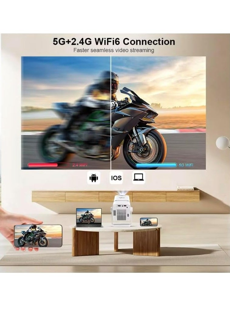 Genzy Mini Projector PRO with WiFi & Bluetooth, Ultra HD 4K Display, Smart Support Portable Projector, with Remote and Mobile Control, 180 Degree Rotation, Home Cinema, with Android 13 & Built in apps  - Image 3