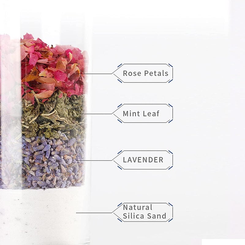 VAYINATO ® 1Kg Dust-Free Hamster Bath Sand Natural Flower Scented Bathing Sand for Guinea Pig, Hamster and Other Small Animals by Pezlifeworld - Image 4