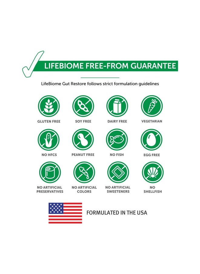 Dr. Drew Sinatra’S Lifebiome Gut Restore Advanced Maximum Strength Microbiome Probiotic With Fermented Botanicals 11 Multi Strains 30 Once Daily Capsules Vegetarian Soy Dairy And Gluten Free